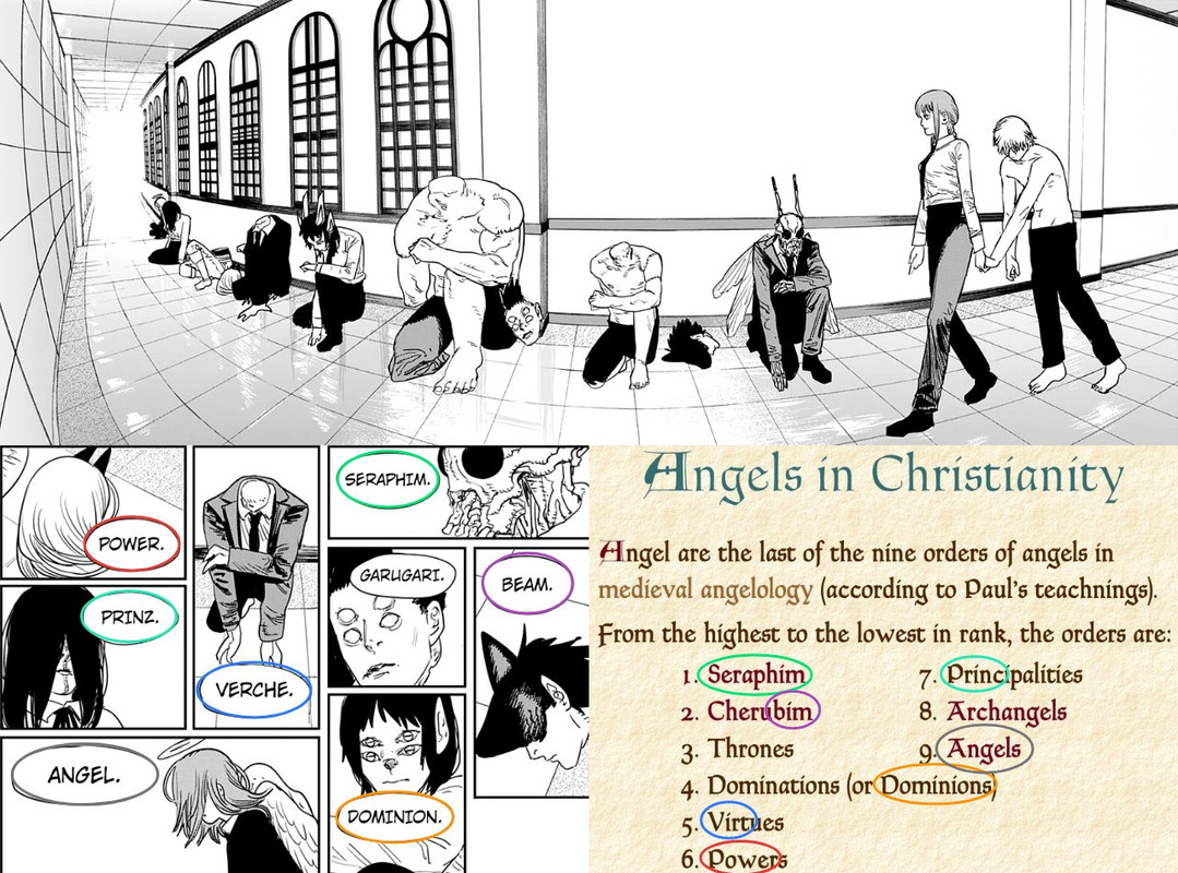 Angels