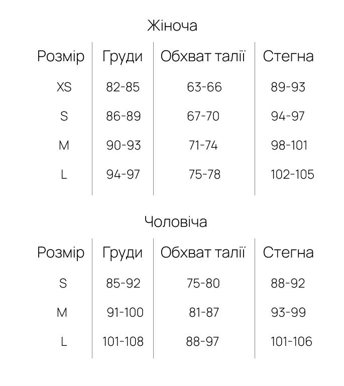 Розмірна сітка