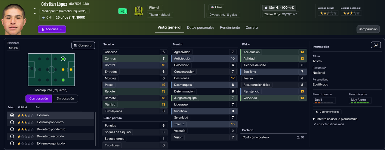 Cristian Lopez MPI 2026