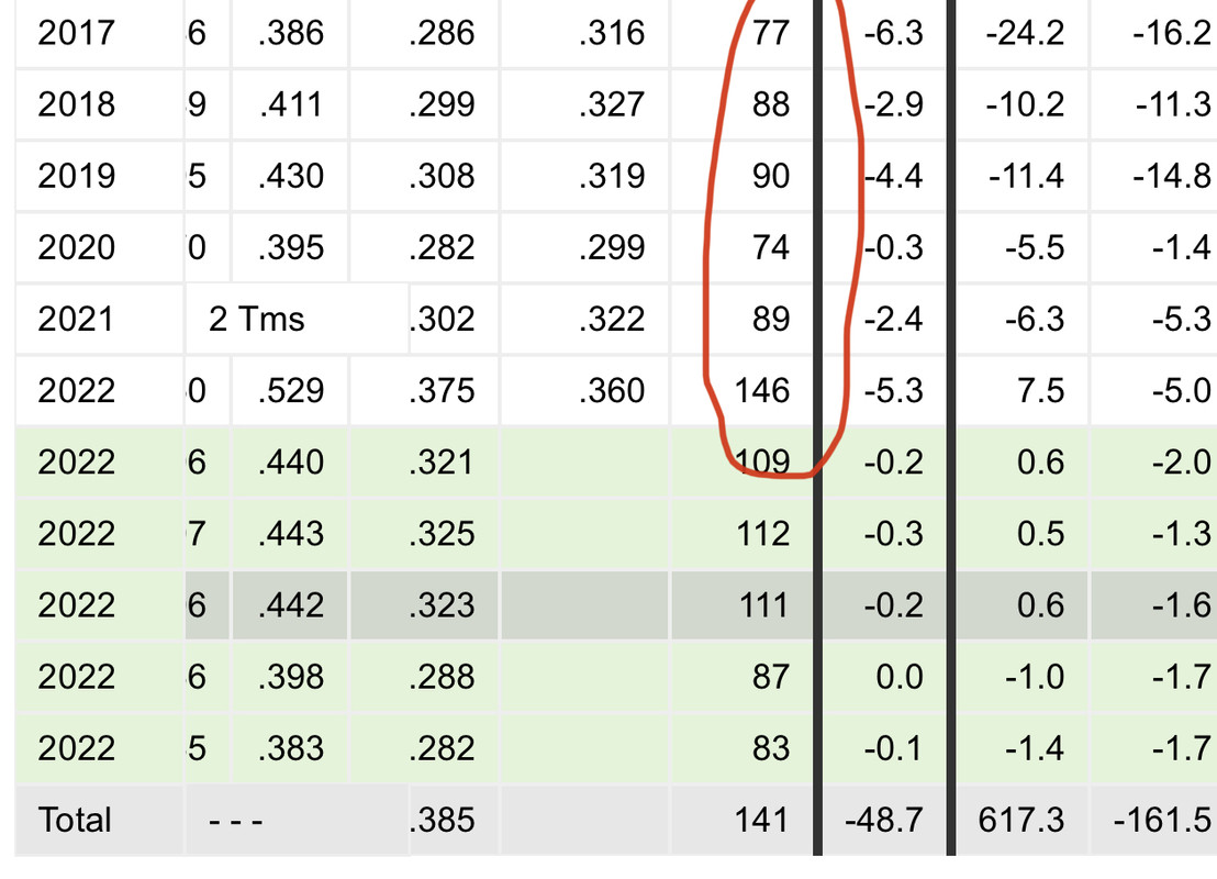 4199B101-EEC0-403F-803C-9ED0EBAE81EE