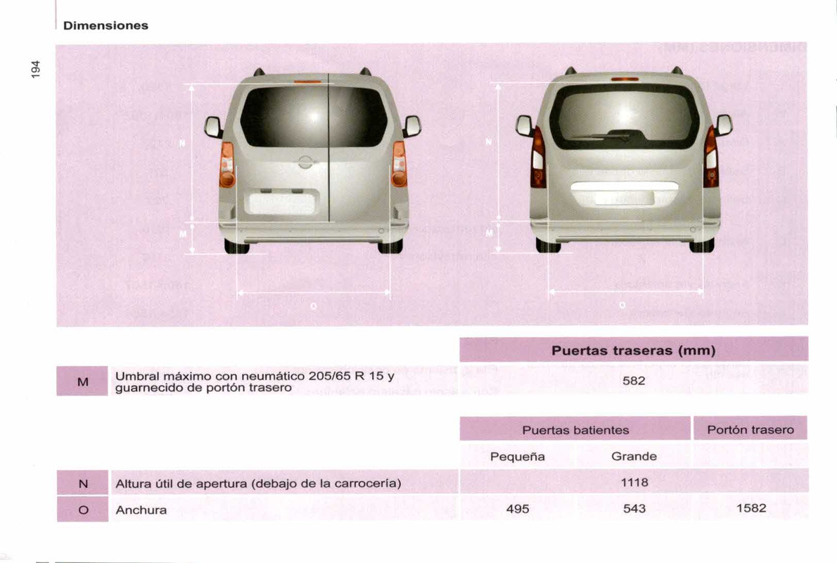 manual de usuario citroen berlingo multispace  (196)