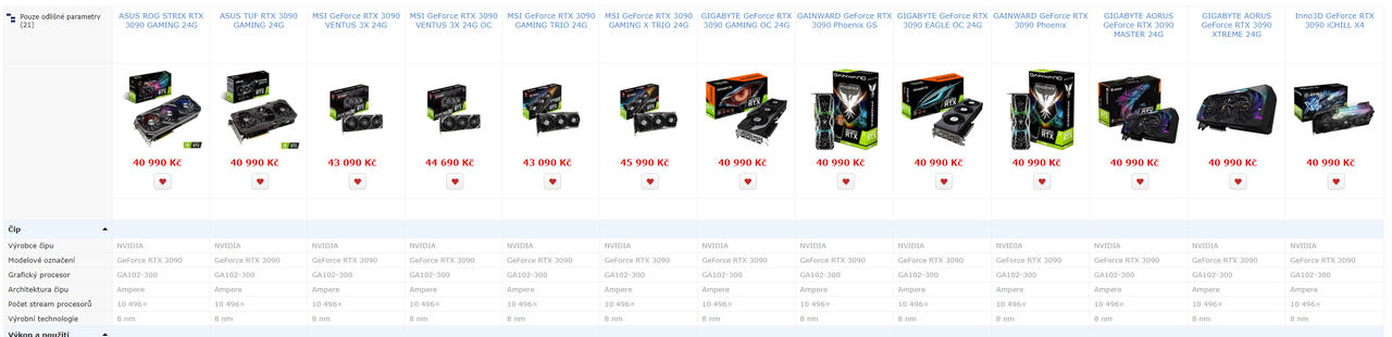 RTX3090