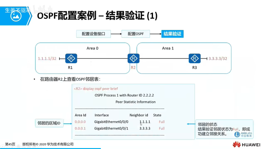 e42_OSPF基础配置案例验证1.png