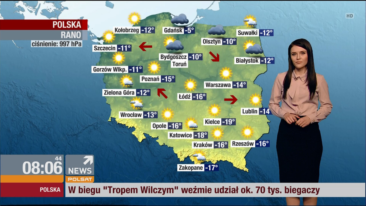 4 03 2018 daria wasiewska polsat 2