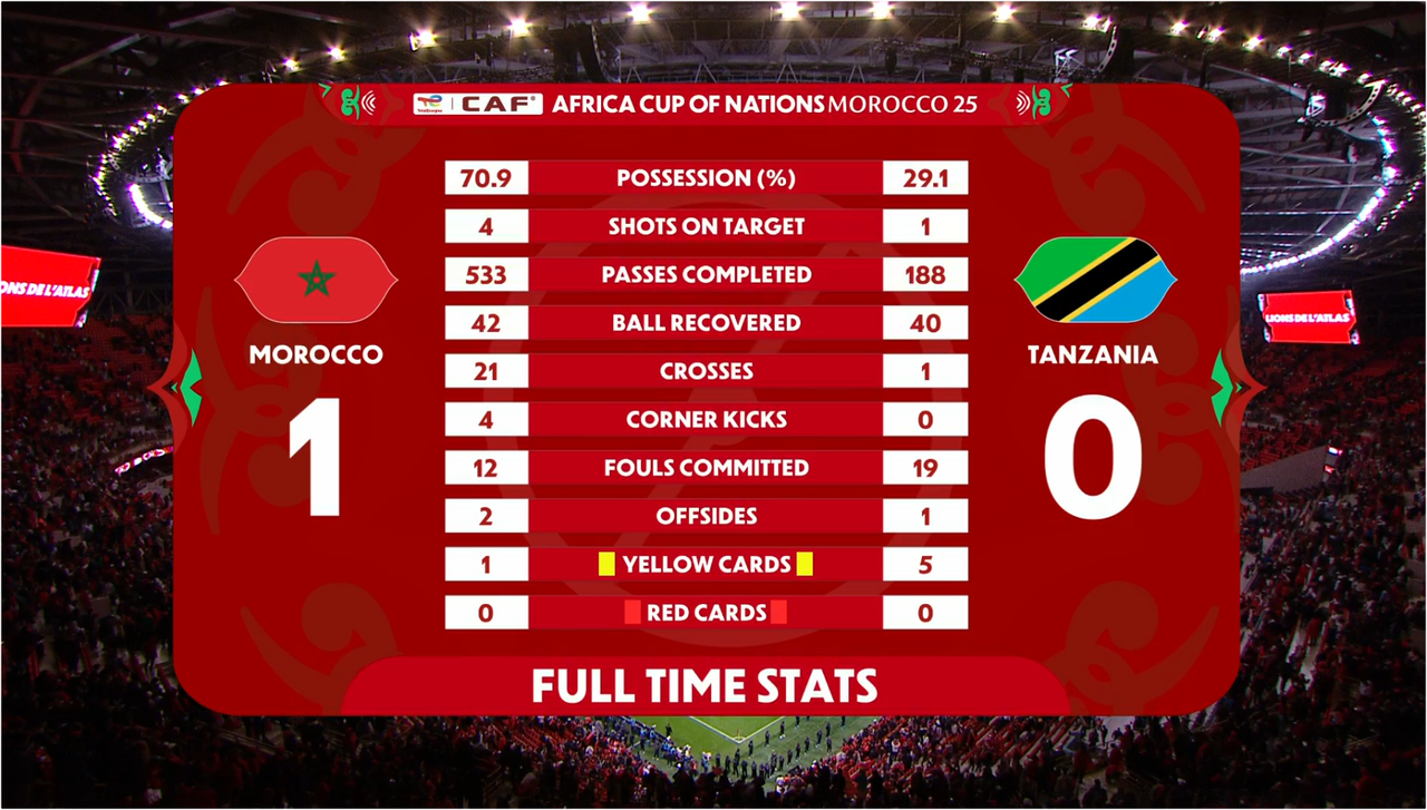 Snap 2026 01 04 at 19 05 07