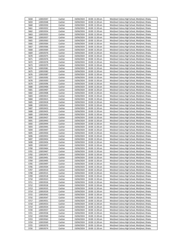 DYD-Cashier-Written-Exam-Seat-Plan-2024-PDF-084