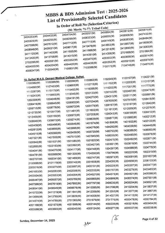 Medical-MBBS-Admission-Test-Result-2025-2026-Session-PDF-06