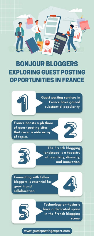 Bonjour Bloggers! Exploring Guest Posting Opportunities in France