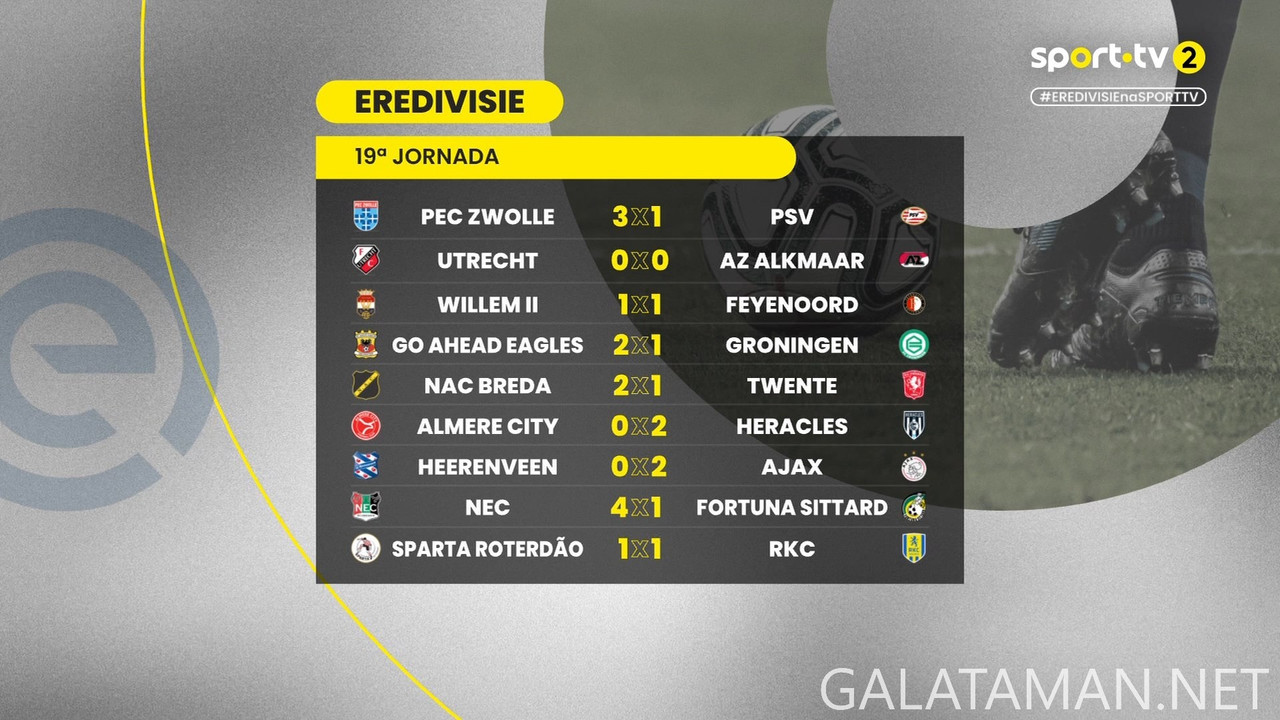 [Image: 20250120-EREDIVISIE-M19-HGS-1080-mkv-sna...33-328.jpg]