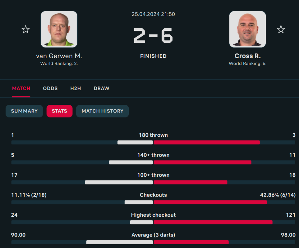 Screenshot 2024-04-25 221034