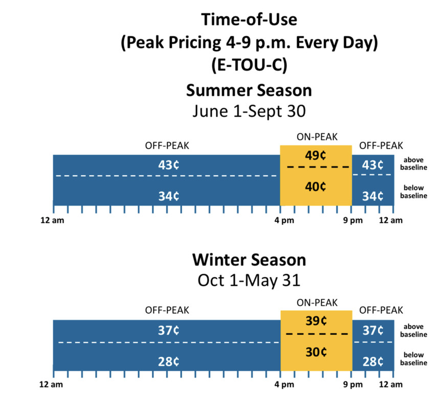 9CDAA4C9-2A1E-4A1C-AA85-E56AE64C5CAA