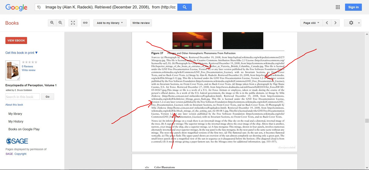 GNU 1.2 license images