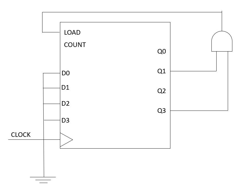 solved-chapter-6-exercise-12-fundamentos-de-dise-o-l-gico-y-digital