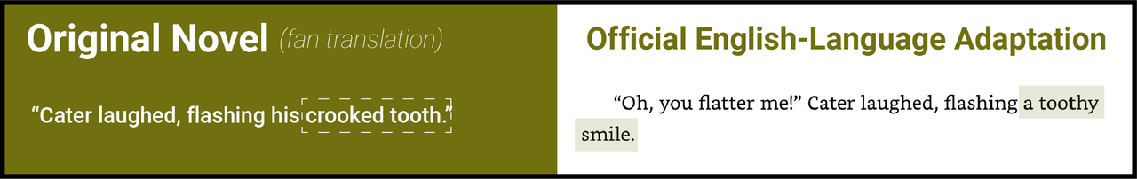 Chapter 4 novel 2 changes27 1