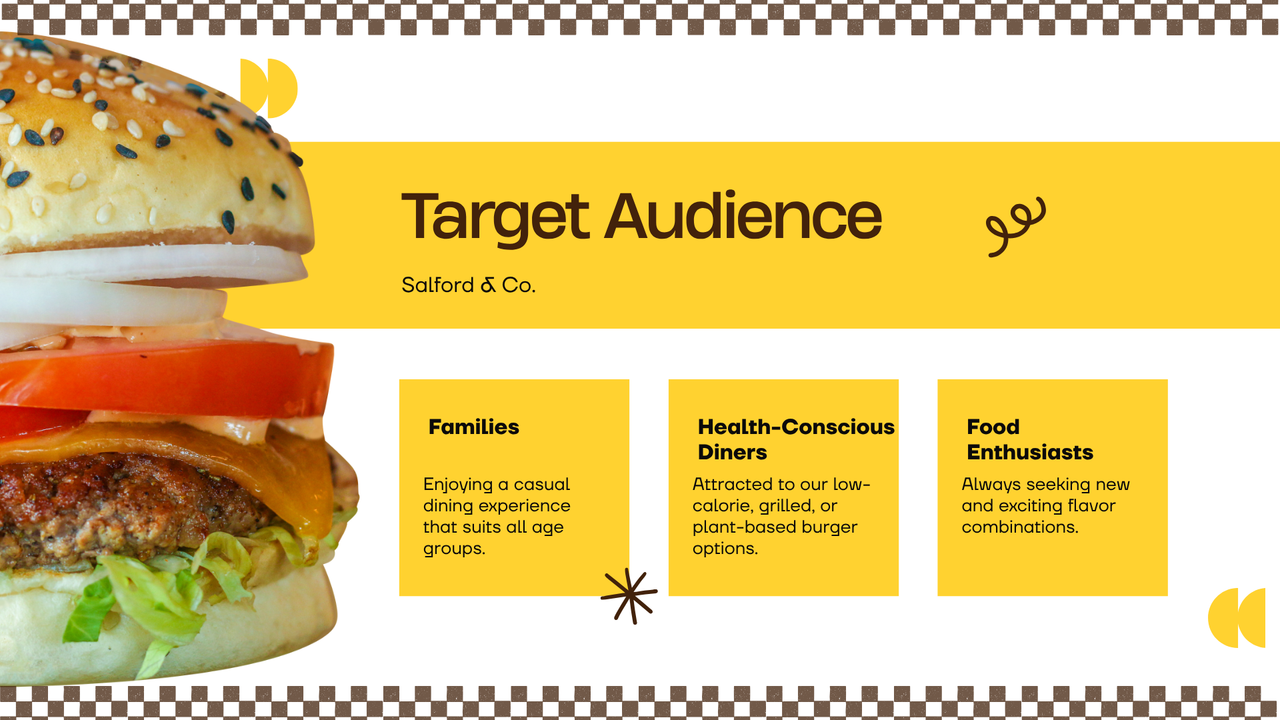 Yellow Modern Burger Product Presentation