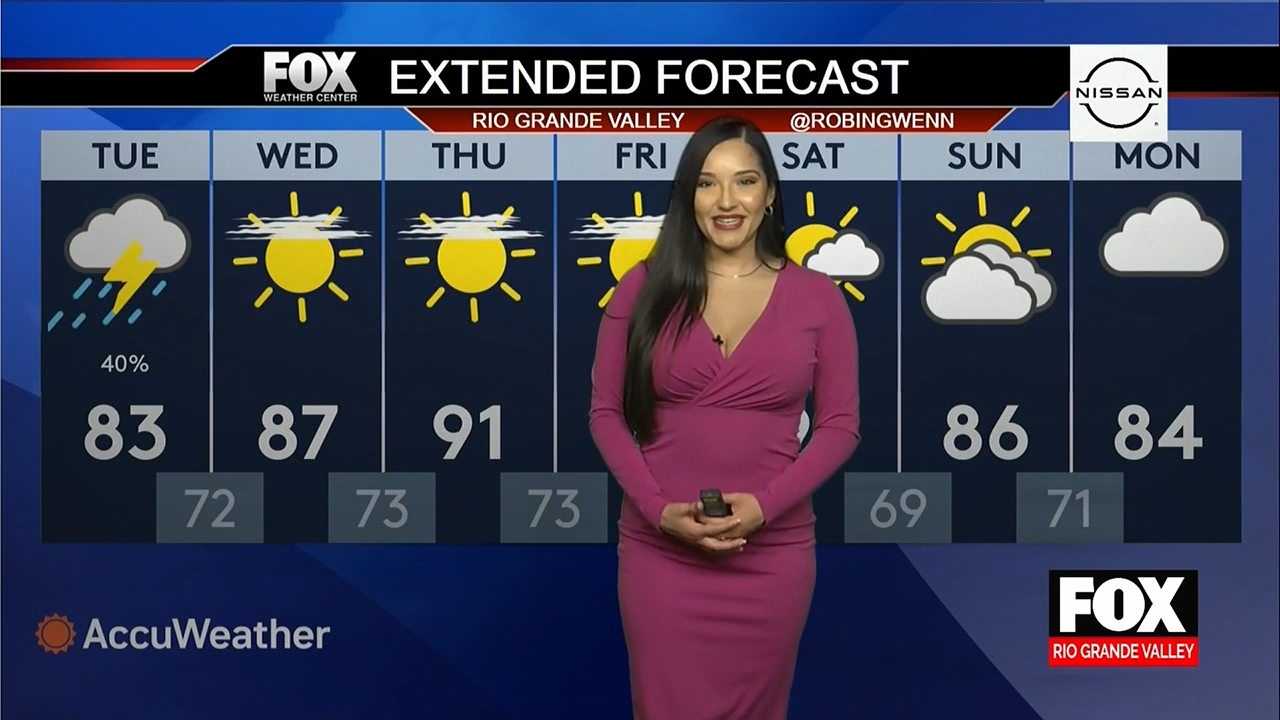 03.21 - 02.00.00 - Fox News Rio Grande Valley  ᴺᵉʷ..ts_snapshot_19.54.225