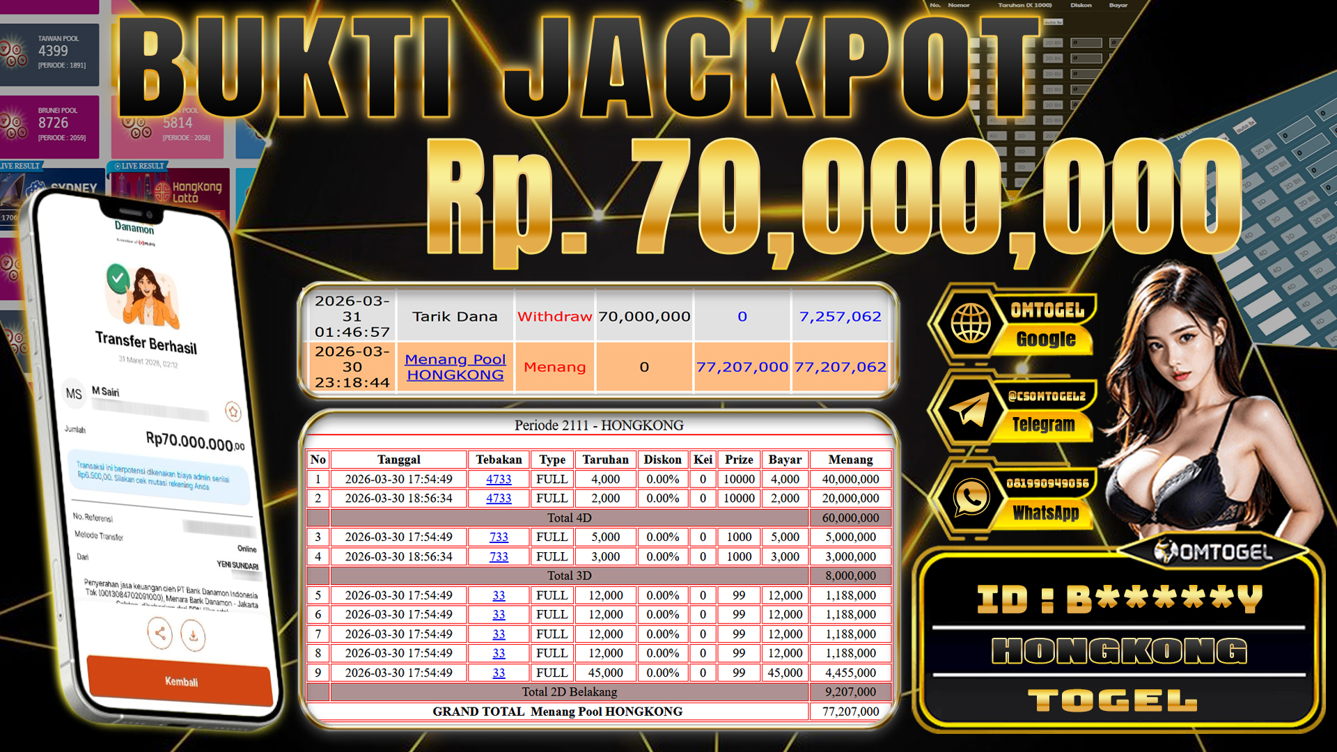 OMTOGEL JACKPOT TOGEL HONGKONG LOTTO, 70 JUTA DI BAYAR LUNAS ,-