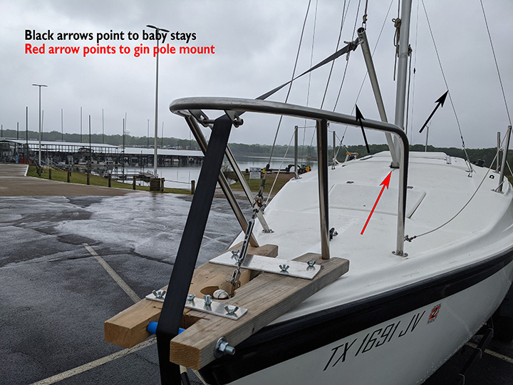 Raising rigging annot