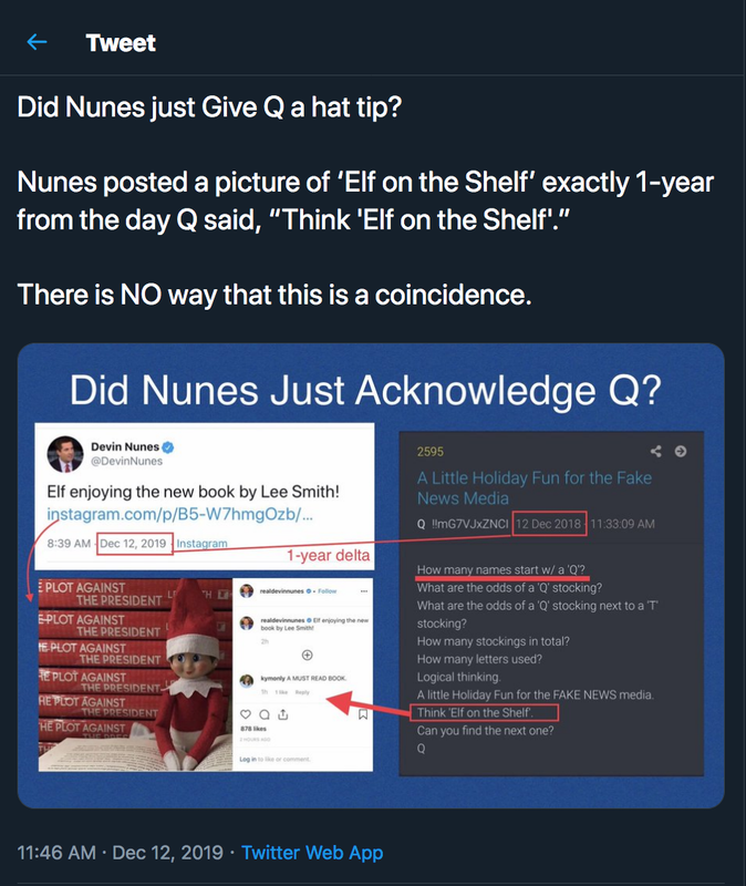 Q