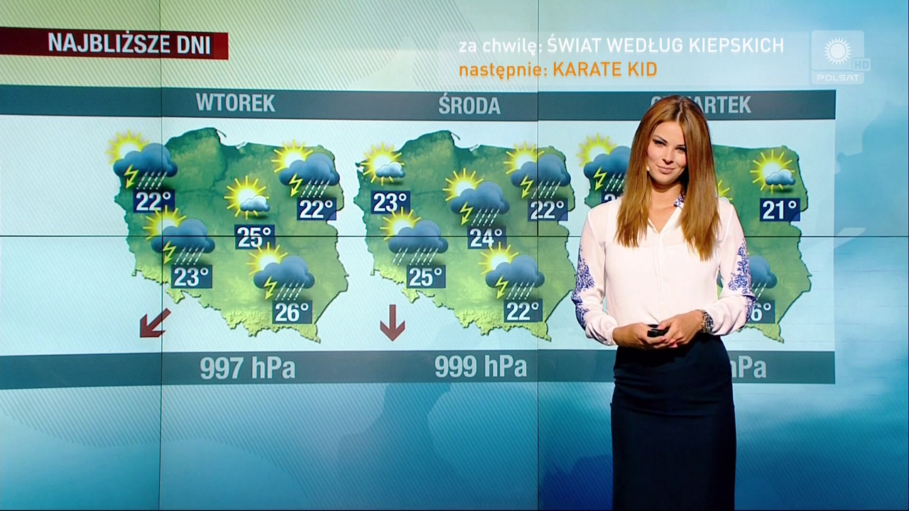 20 05 2016 gosia tomaszewska polsat 6