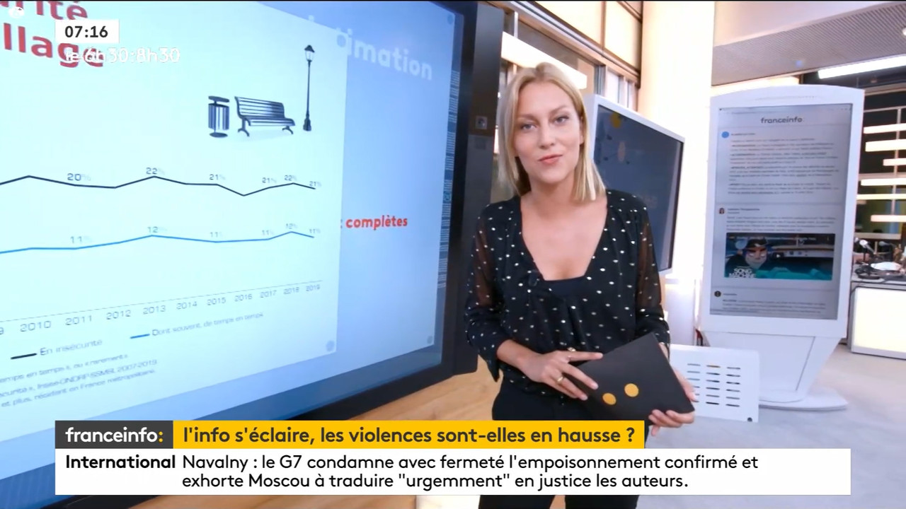 09.09 - 05.29.00 - 9h30. Entre JT, chroniques, invités et revues de p....ts_snapshot_00.53.35.687