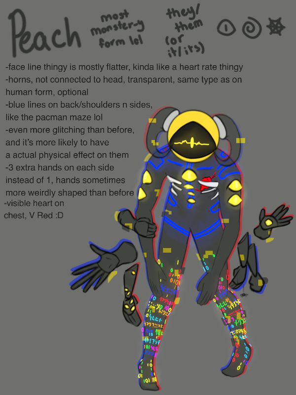 Beegggg peach, origionally from the Demise games on discord, just a cool big scary version for fun lmao ref for a larger more monstery Peach