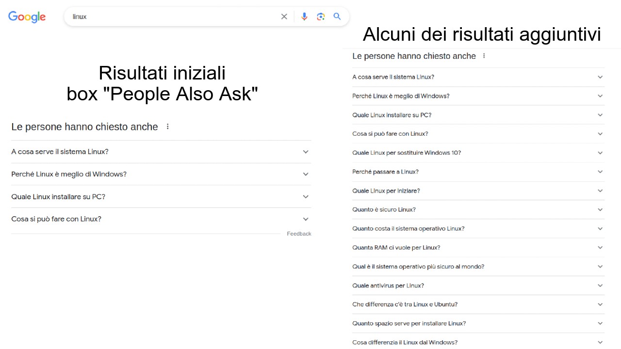 People-Also-Ask-esempio-linux