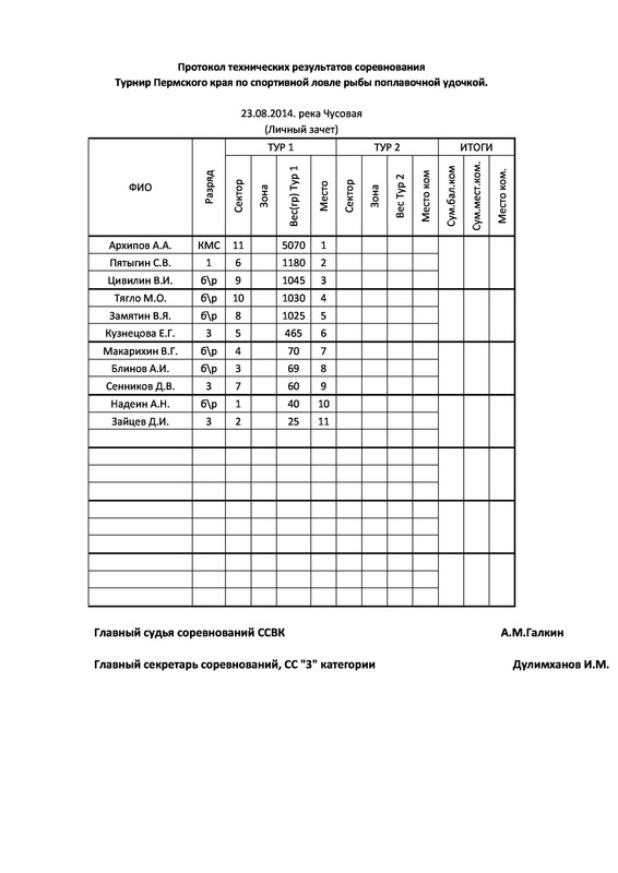 Page 1 - Поплавок ПК_2014