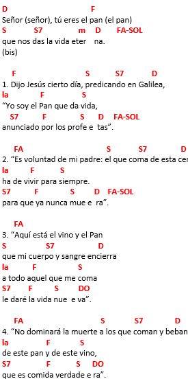 170-Se-or-t-eres-el-pan-ACORDES