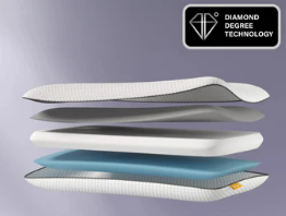 E-Sleep Hybrid Pillow