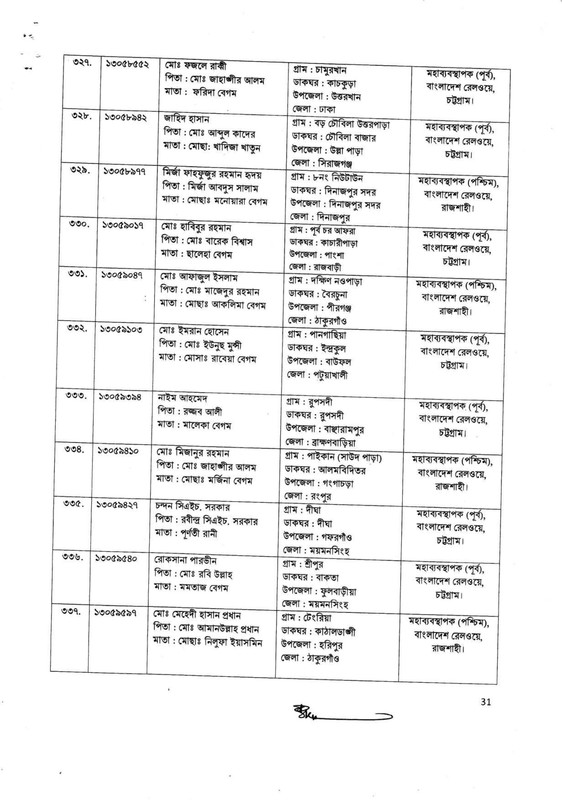 Bangladesh-Railway-Job-Appointment-Letter-and-Joining-Notice-2025-PDF-31
