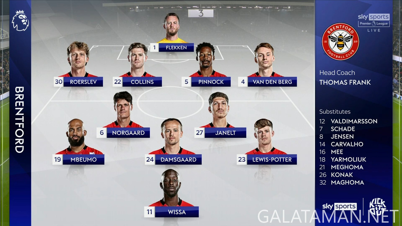 [Image: 11-04-20-52-04-Sky-Sports-Premier-League...46-990.jpg]