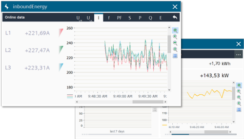generate Energy Suite visu automatically with SiVArc WinCC P generate Energy Suite visu automatically with SiVArc WinCC P