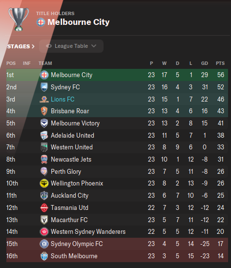 Table-53.png