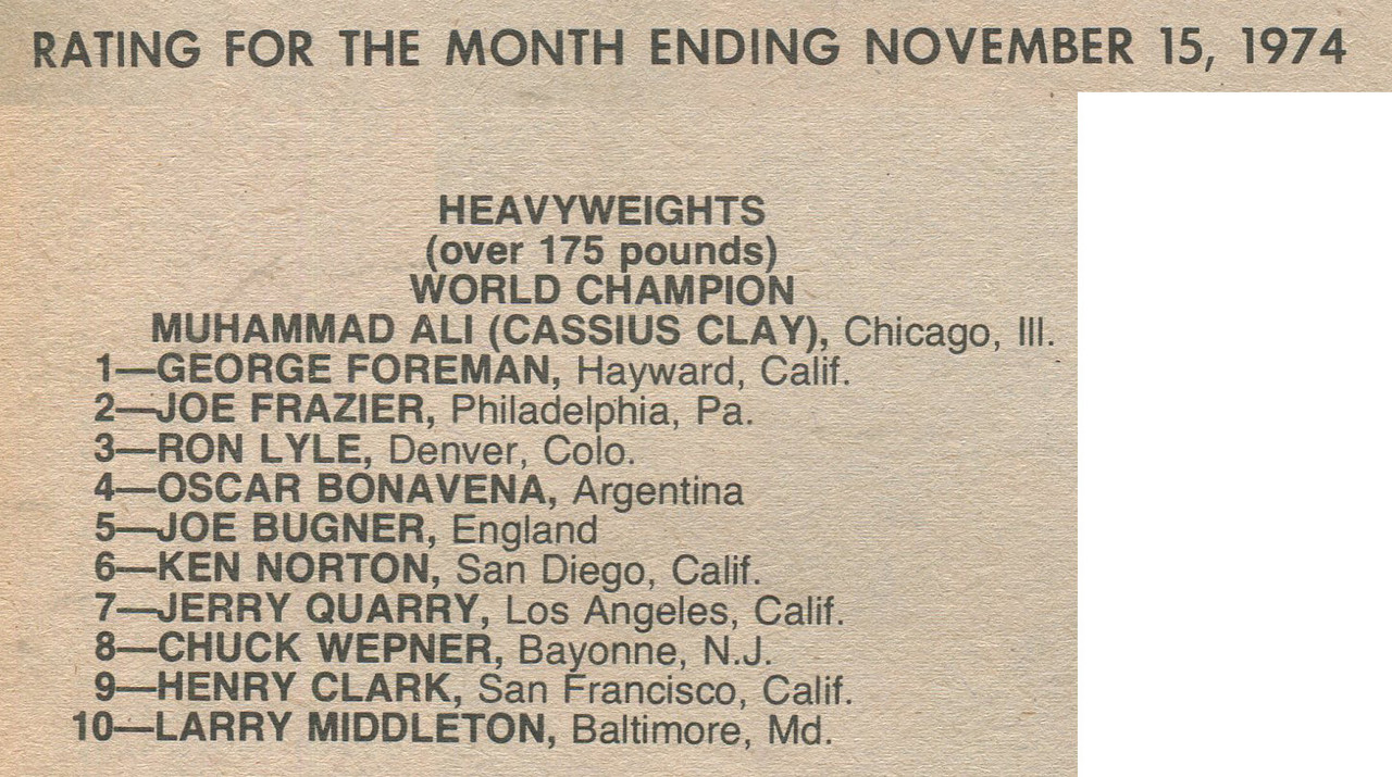 19741115_Ring Rankings_Heavyweights