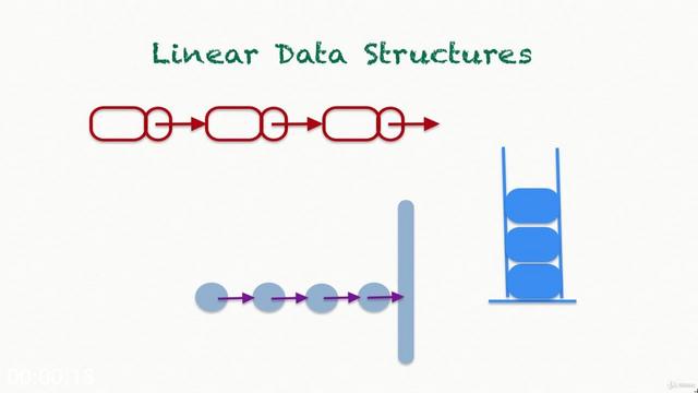 G-PData-Structures-and-Algorithms-in-java.jpg
