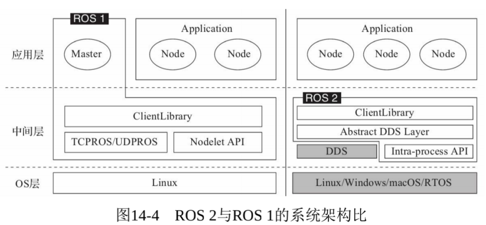 屏幕截图 2023-12-20 133615