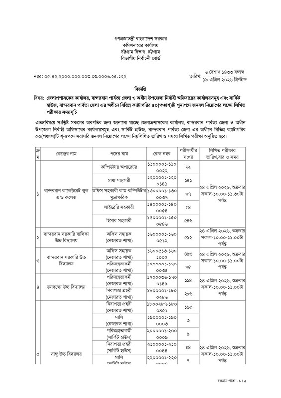 DC-Office-Bandarban-Exam-Date-2026-PDF-1
