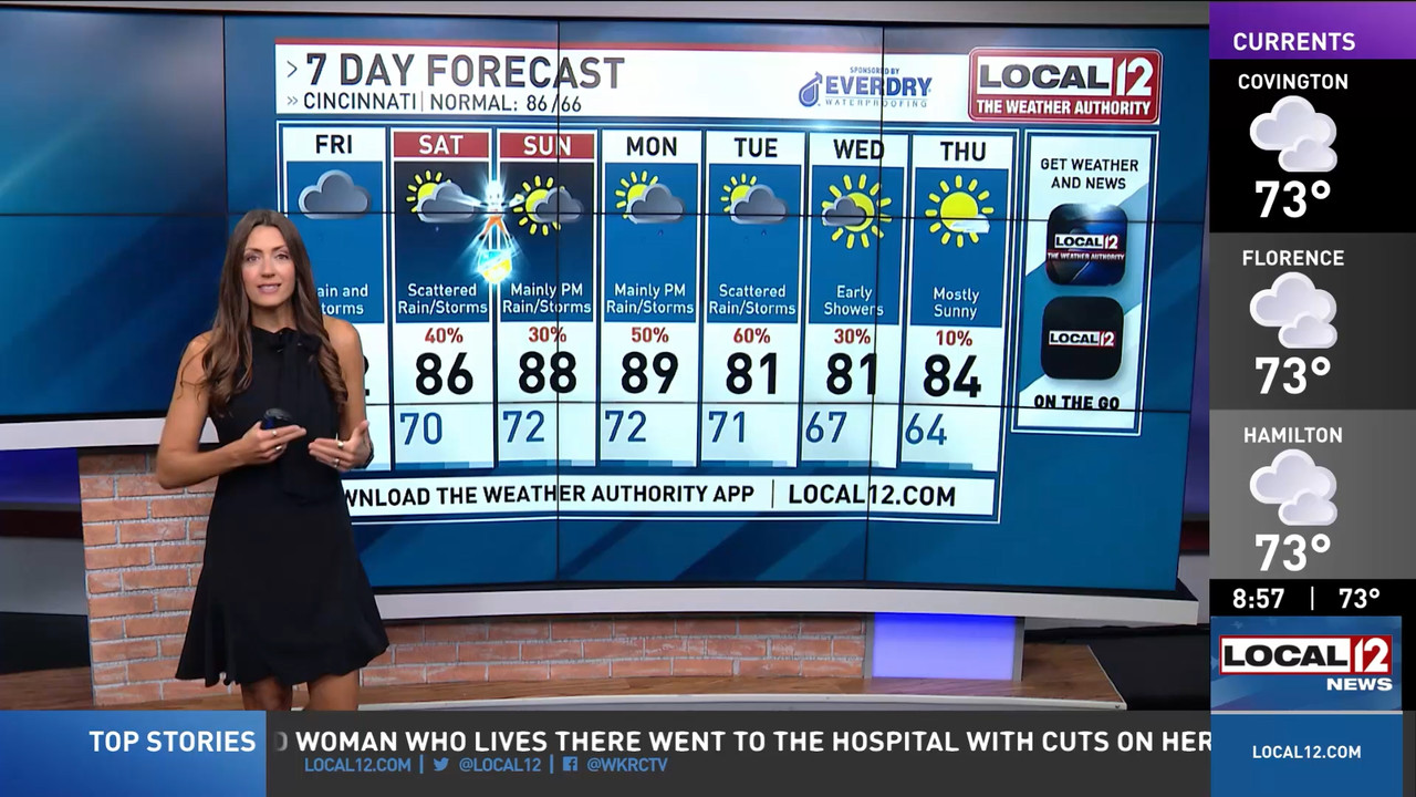 08.05 - 14.00.00 - Good Morning Cincinnati at 9am  ᴺᵉʷ. News coverage....ts_snapshot_05.49.265