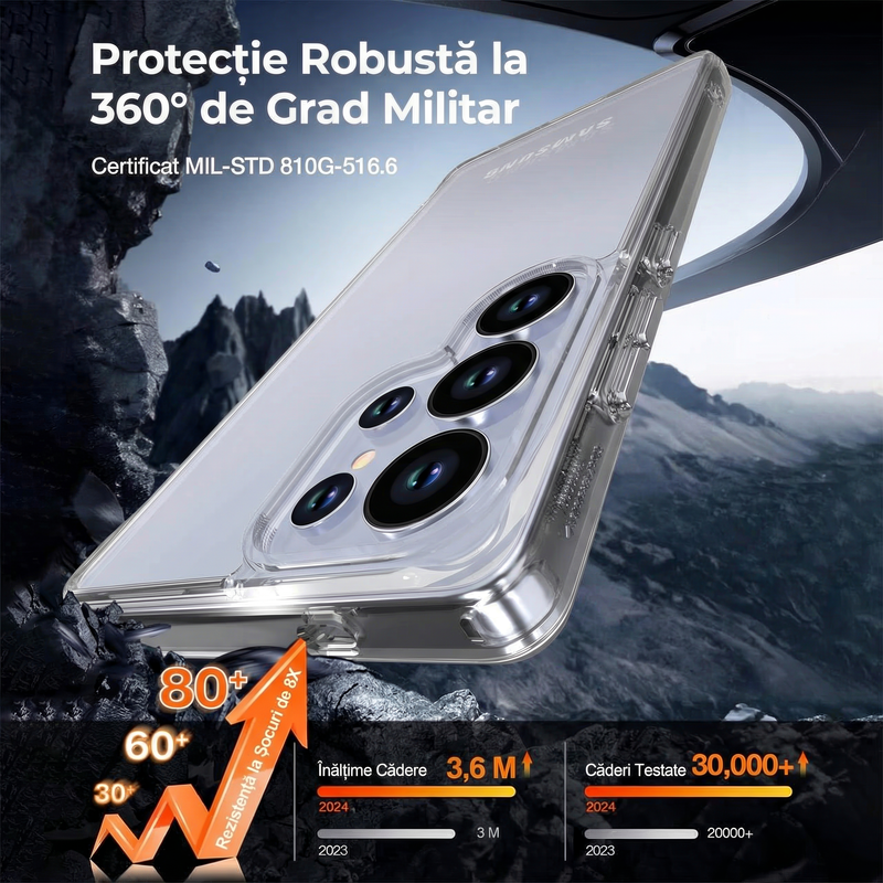 tradu mi poza asta in limba romana cu fo YJNG A OT 62TP9WLt F6aw Ydm MRDd KQb Cr C0z8q NBL8A