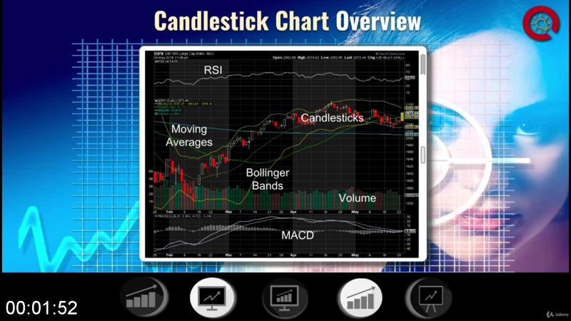 [Image: Candlestick-Patterns-For-Technical-Analy...rading.jpg]