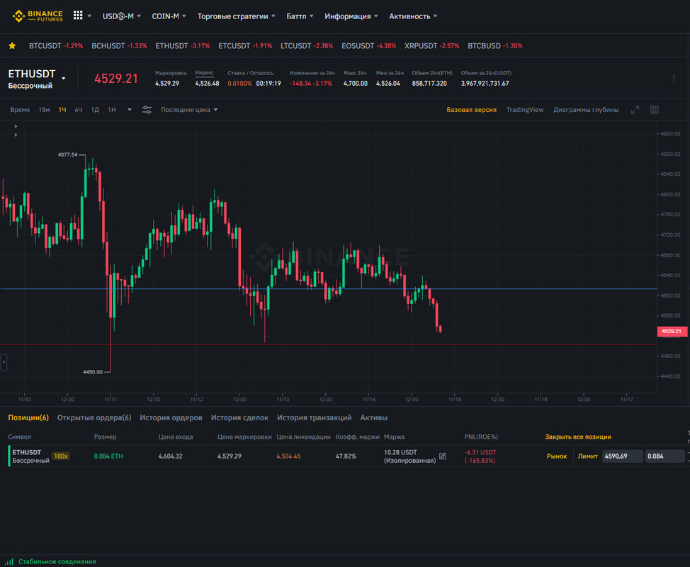 на грани фолла