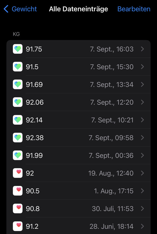 Body scale exporting unrounded values to Apple Health : r/withings