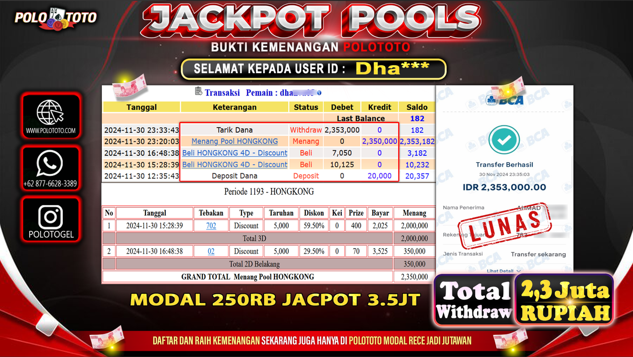 POLOTOTO JACKPOT TOGEL PASARAN HONGKONG Rp.2,353.000,-