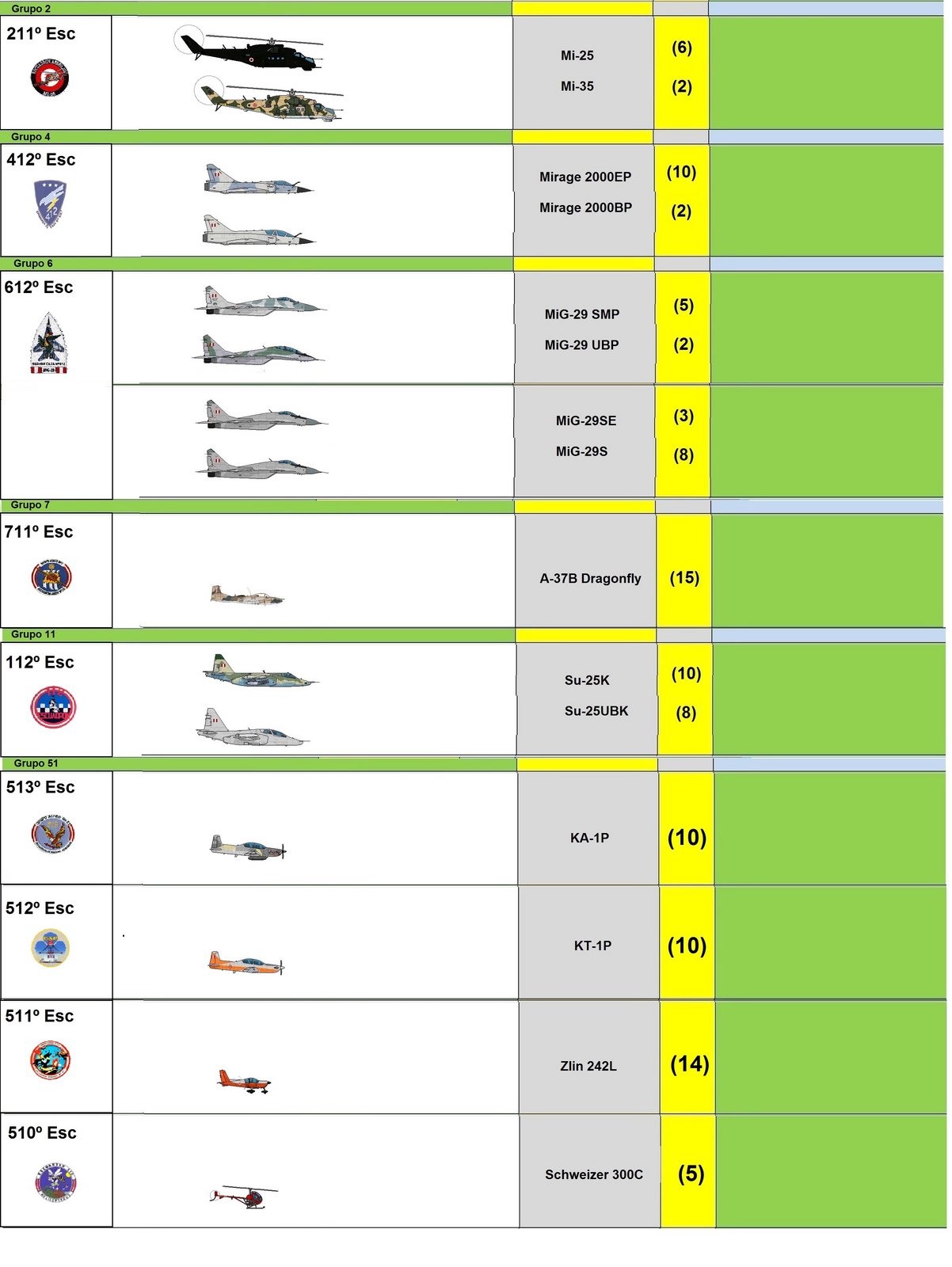 Fuerza-Aerea-del-Peru-Unidades-de-Combate.jpg