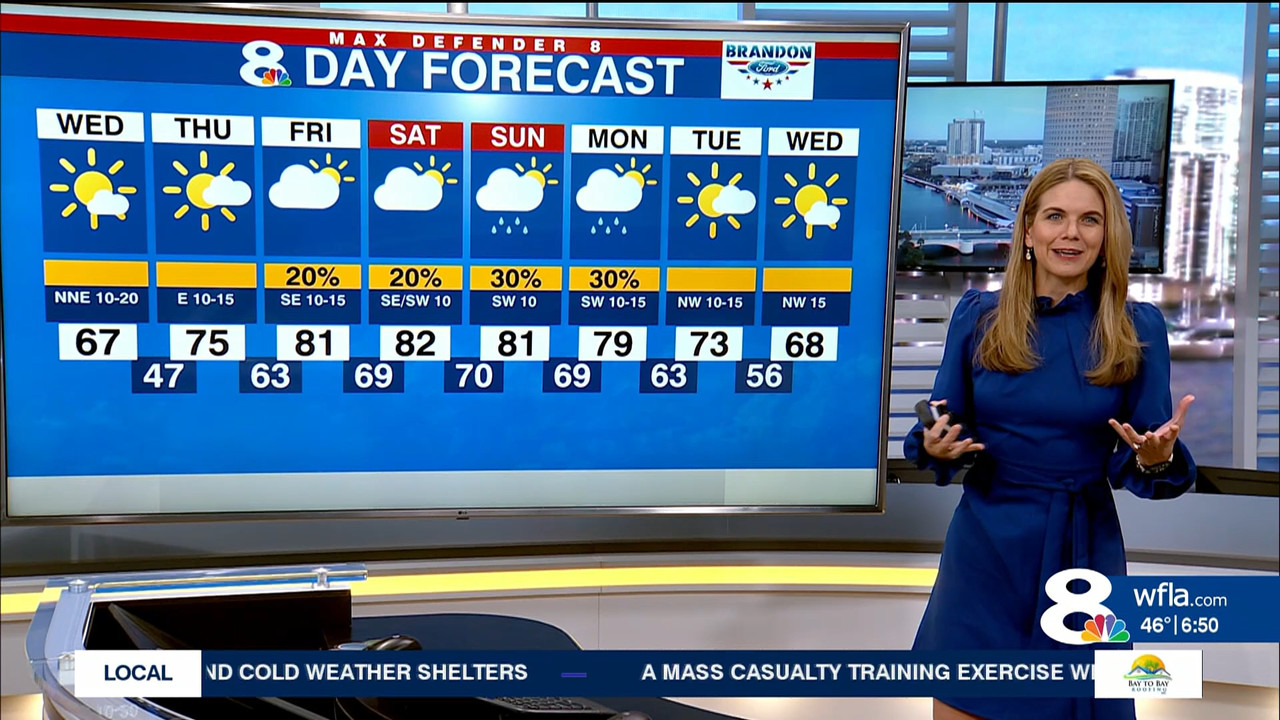 NewsChannel 8 Today at 6a_20231129_11001200.ts_snapshot_29.08.143