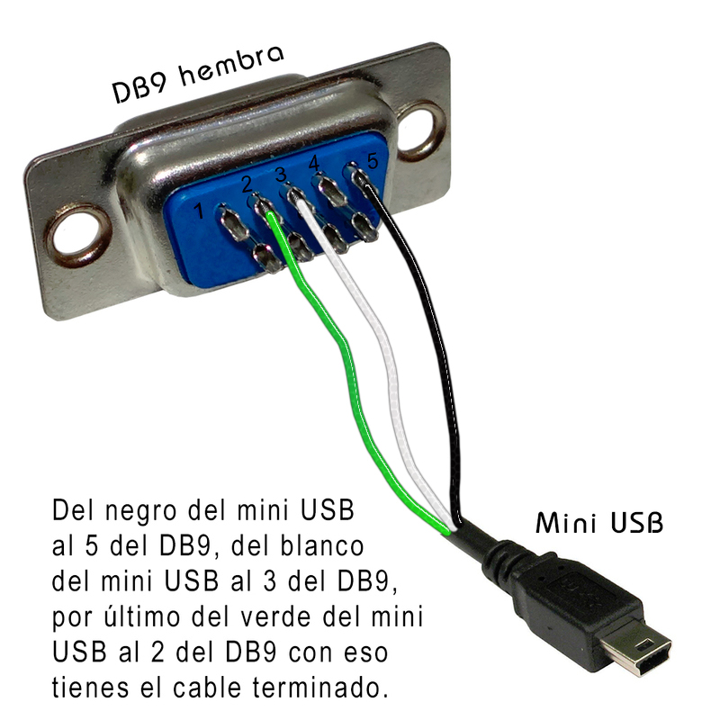 Fabricarse cable null rs232 Pero que terminal usb - DecoManiacos