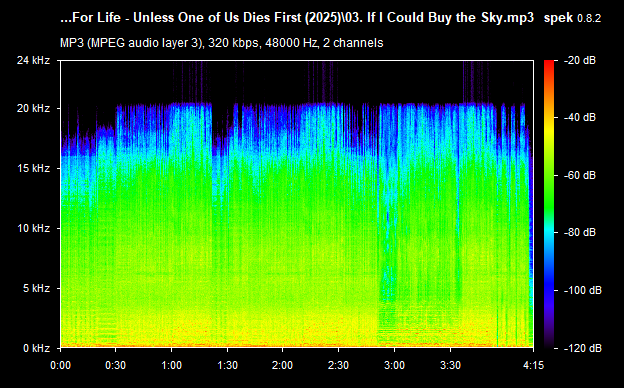 03. If I Could Buy the Sky.mp3
