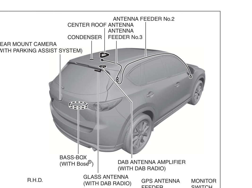 Dab Radio intermittant - Mazda CX-5 Forums