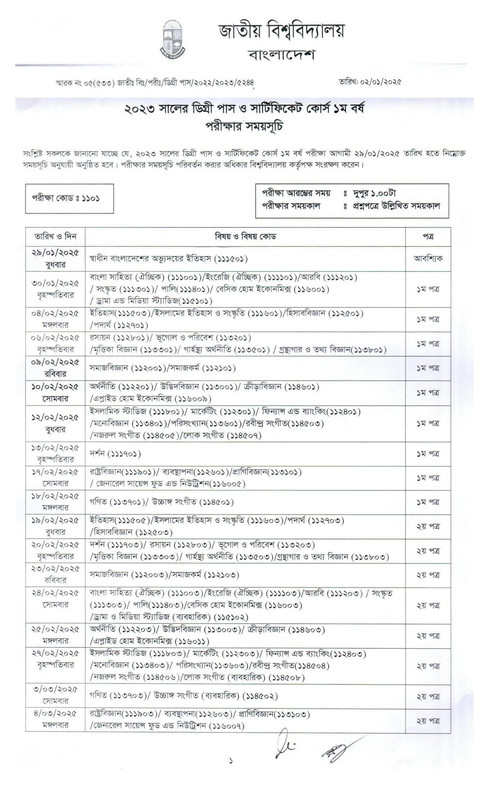 NU-Degree-1st-Year-Exam-Routine-2025-PDF-1